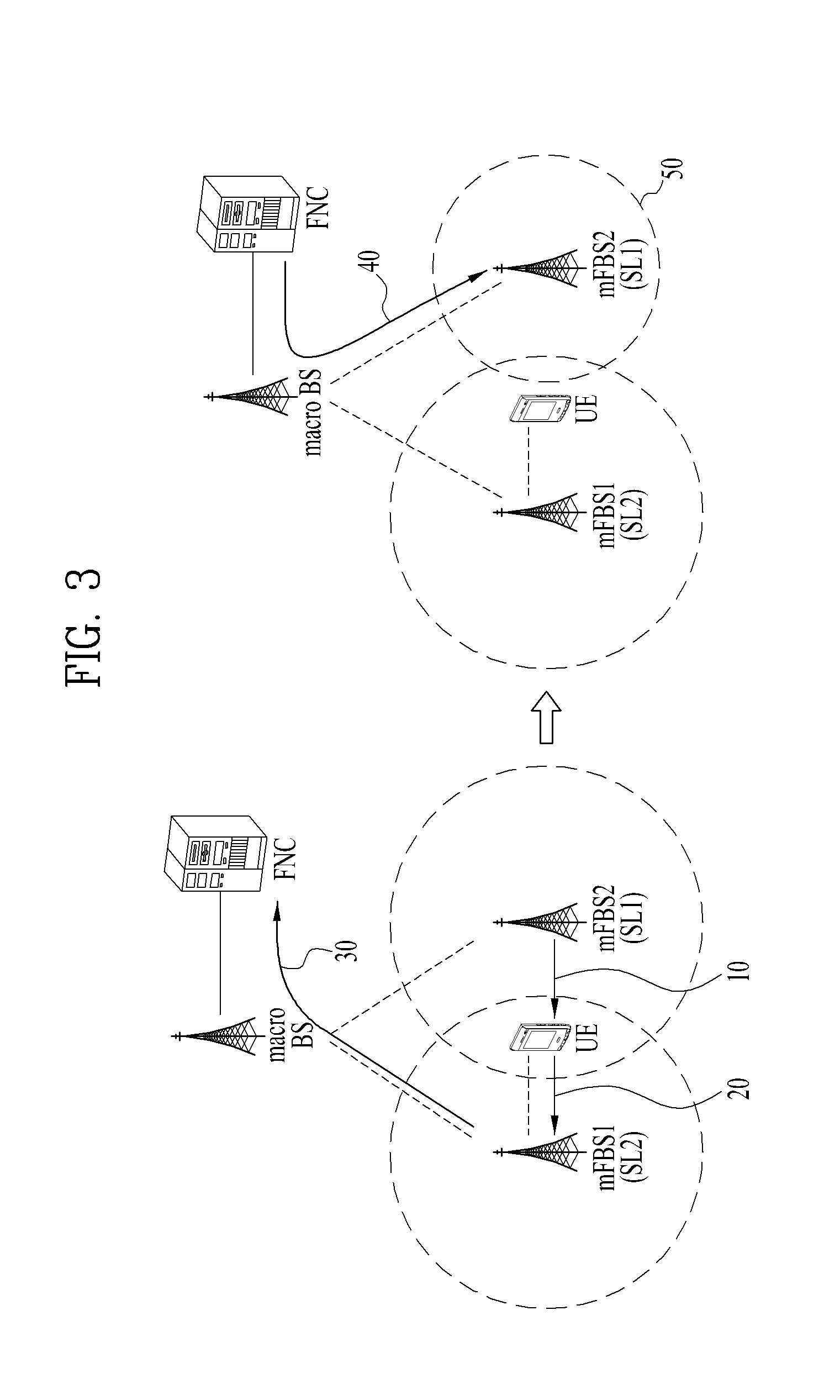 Method and device for sharing mobile femtocell network