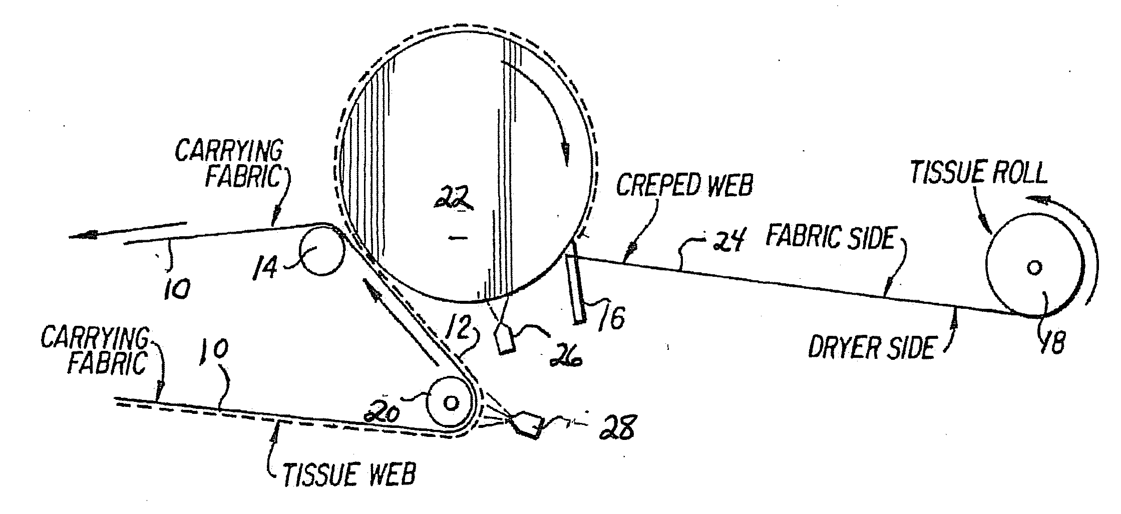 Acidified polyamidoamine adhesives, method of manufacture, and use for creping and play bond applications