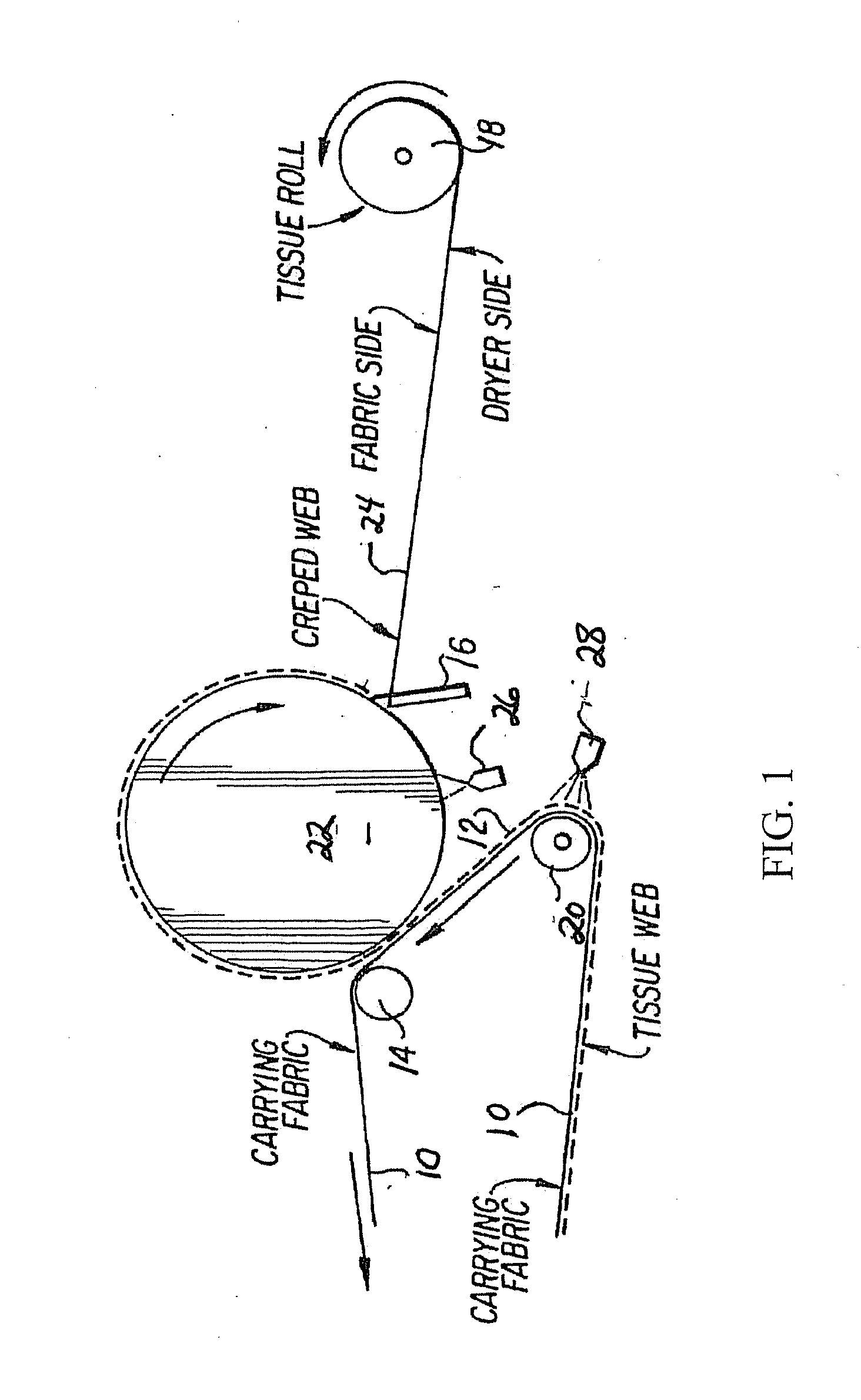 Acidified polyamidoamine adhesives, method of manufacture, and use for creping and play bond applications