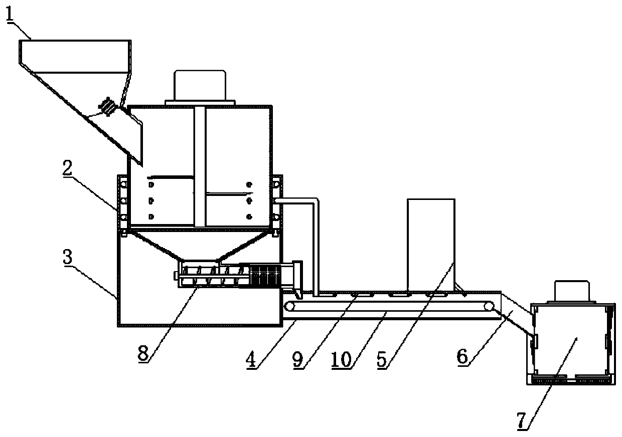 Minced fillet production waste recovery device
