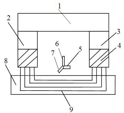 An Axial Magnetic Field Signal Compensation System for Internal Detection of Ferromagnetic Pipeline Defects