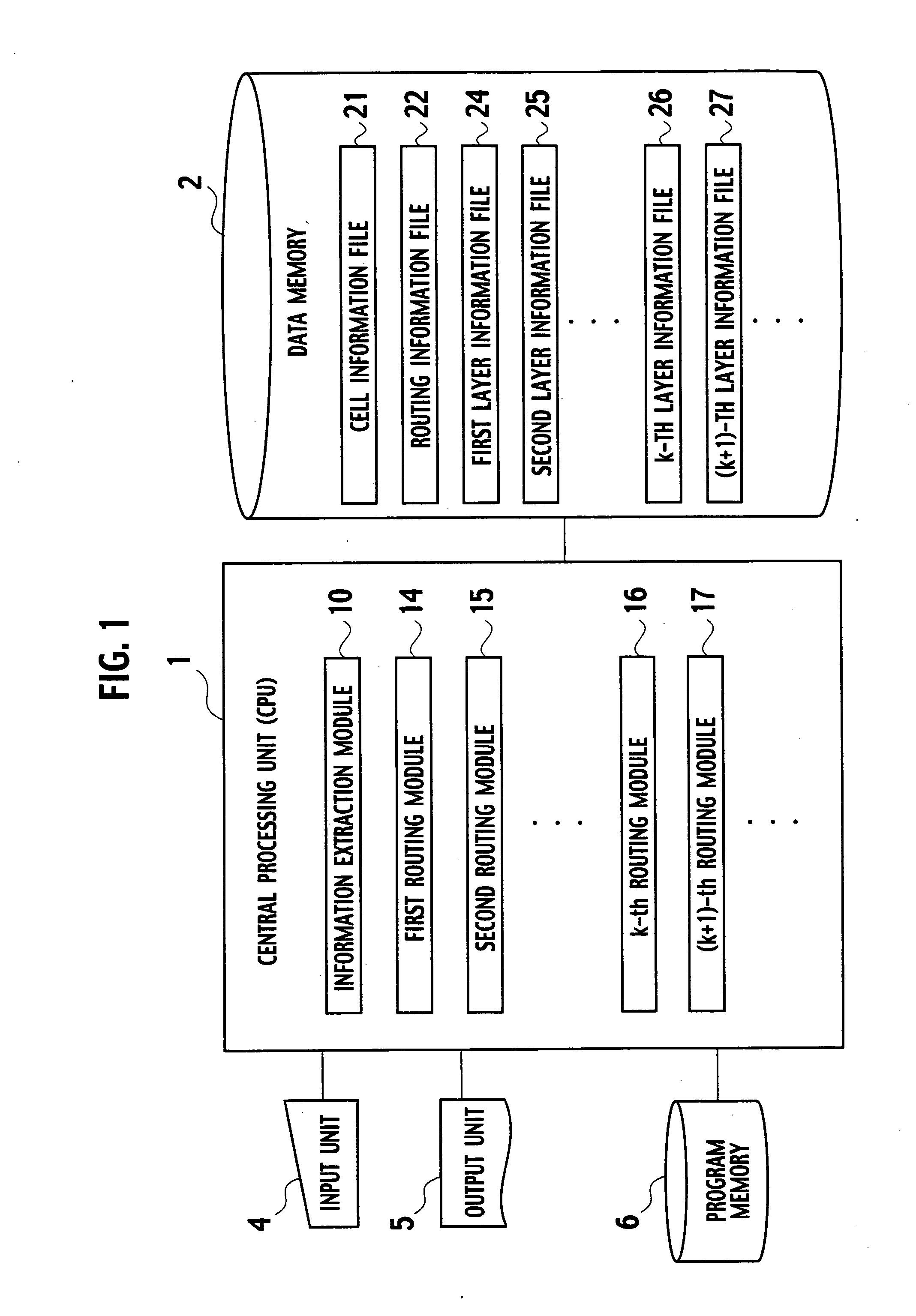 Computer automated design system, a computer automated design method, and a semiconductor integrated circuit