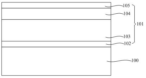 Gan device based on surface treatment and oxidation process and its preparation method