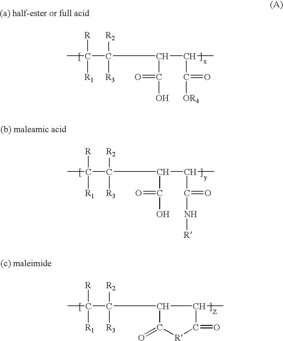 Personal care compositions