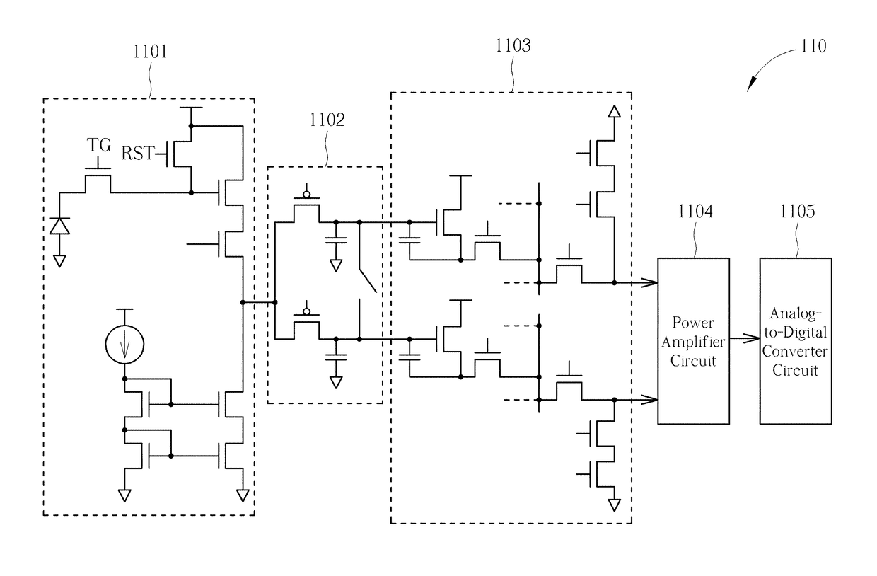 Method and apparatus for reducing fixed pattern noise of image sensor in digital domain