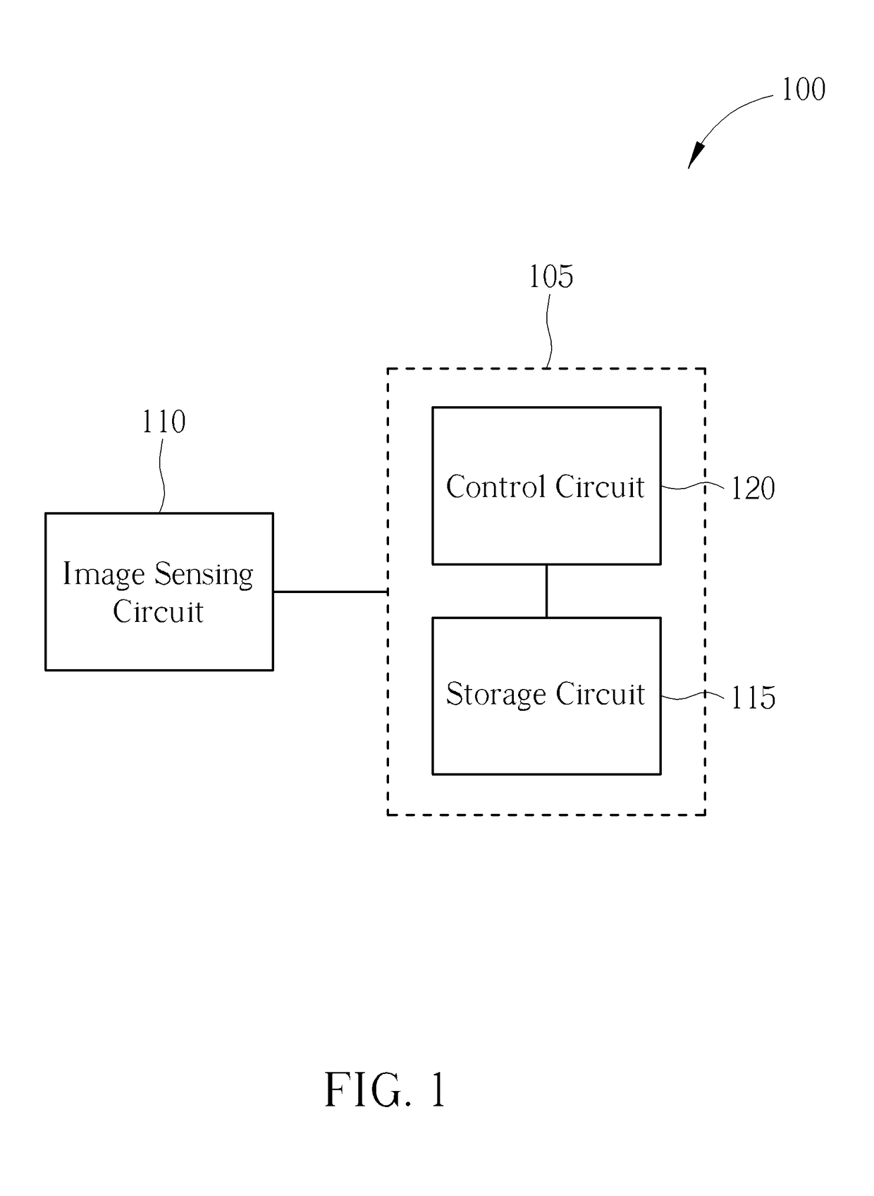 Method and apparatus for reducing fixed pattern noise of image sensor in digital domain