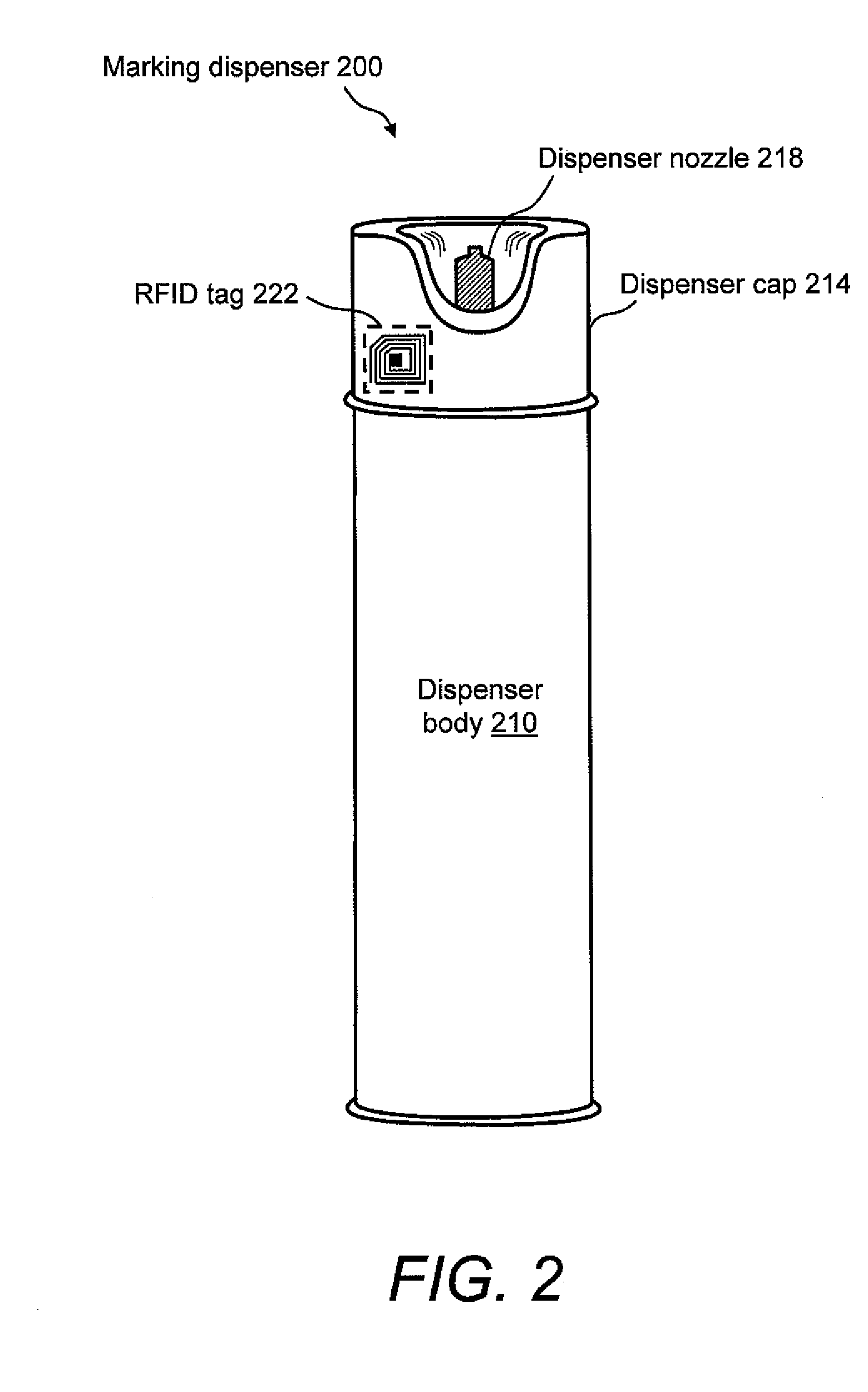 Marking apparatus and marking methods using marking dispenser with machine-readable id mechanism