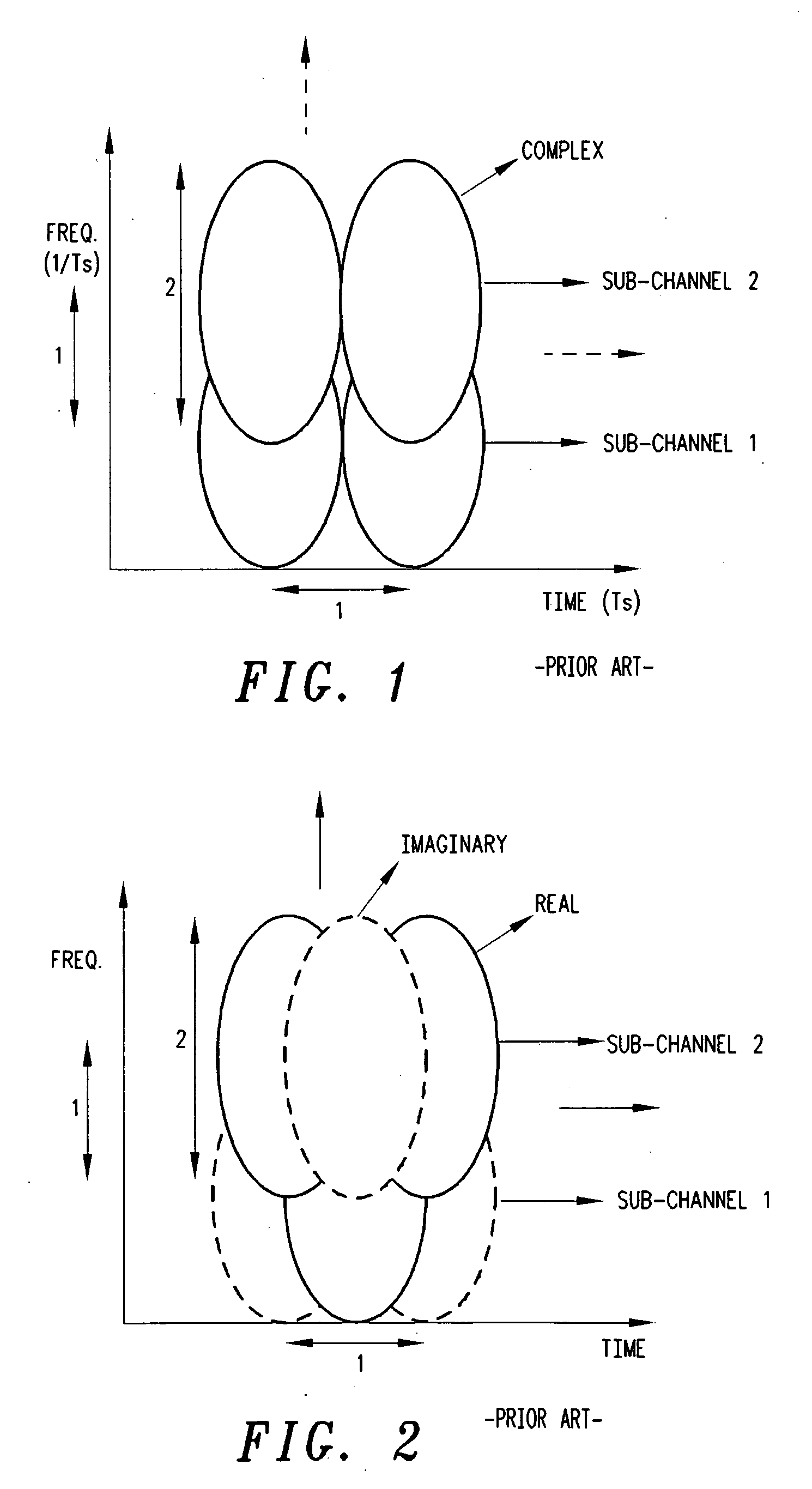 Method for generating better than root raised cosine orthogonal frequency division multiplexing (BTRRC OFDM)