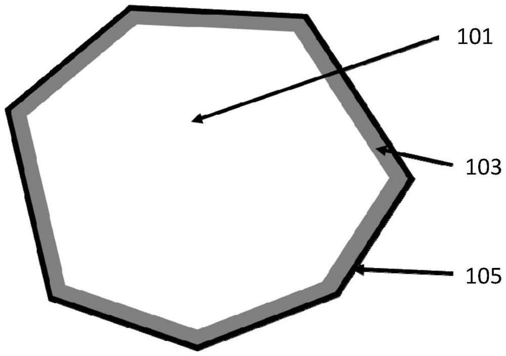 Lithium silicon oxide particle, preparation method thereof, negative electrode material, pole piece and battery