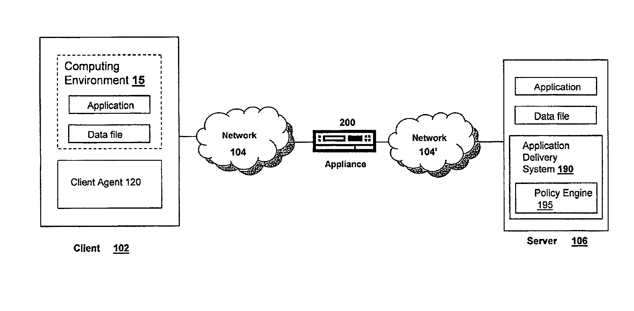 Systems and methods of providing an intranet internet protocol address to a client on a virtual private network