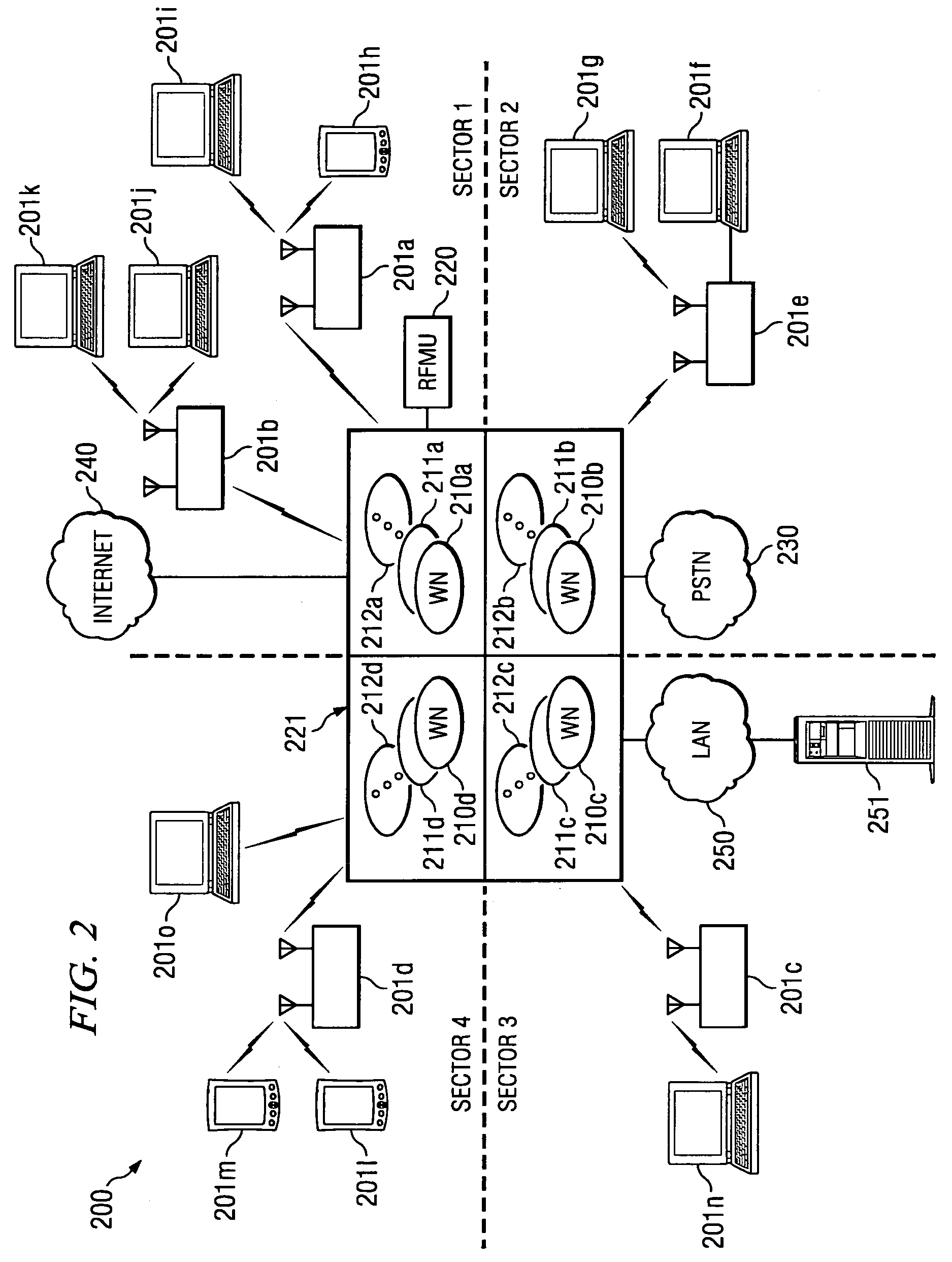 System and method for interference mitigation for wireless communication