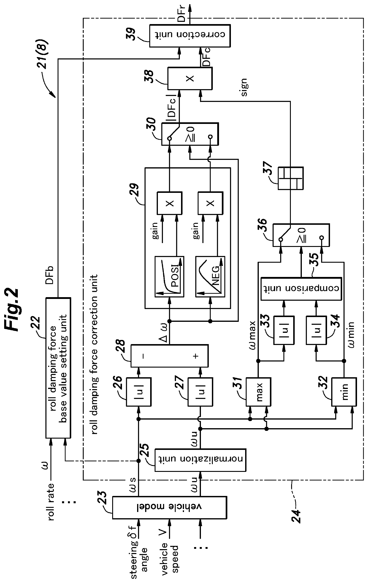 Control system for variable damping force damper