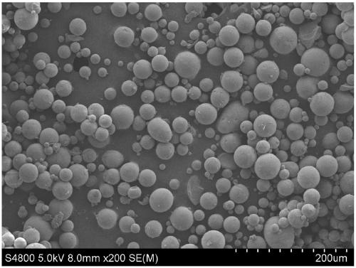 A kind of rust inhibitor sustained-release microcapsule and preparation method thereof