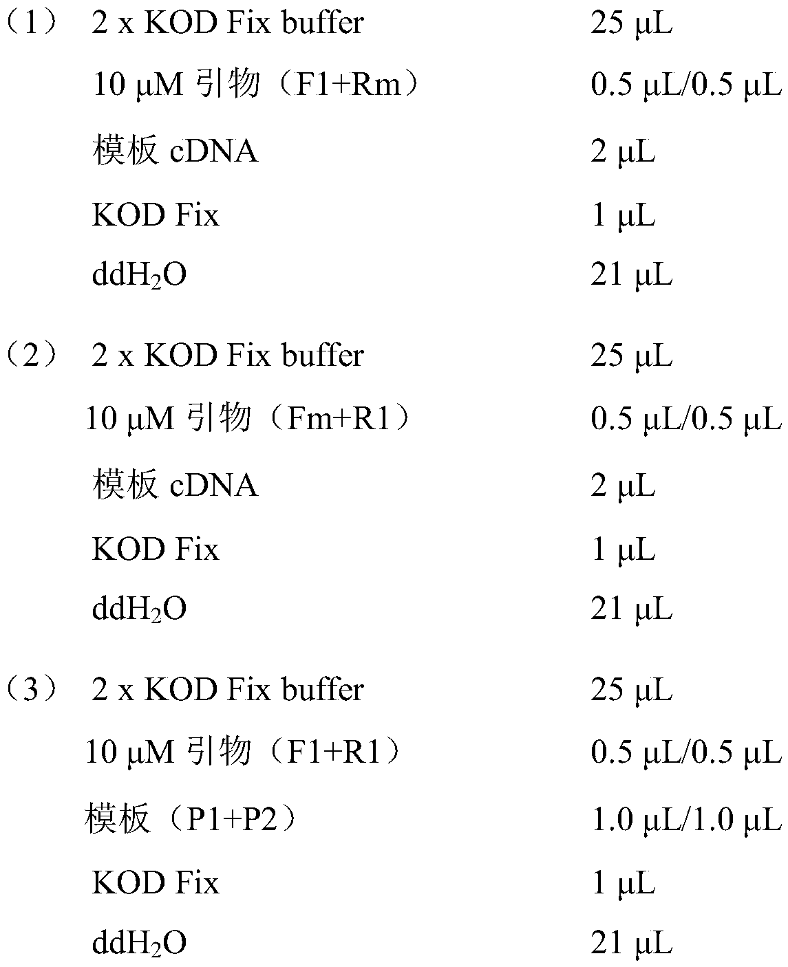 Protein modification method for increasing yield of interleukin 1 receptor related kinase proteins