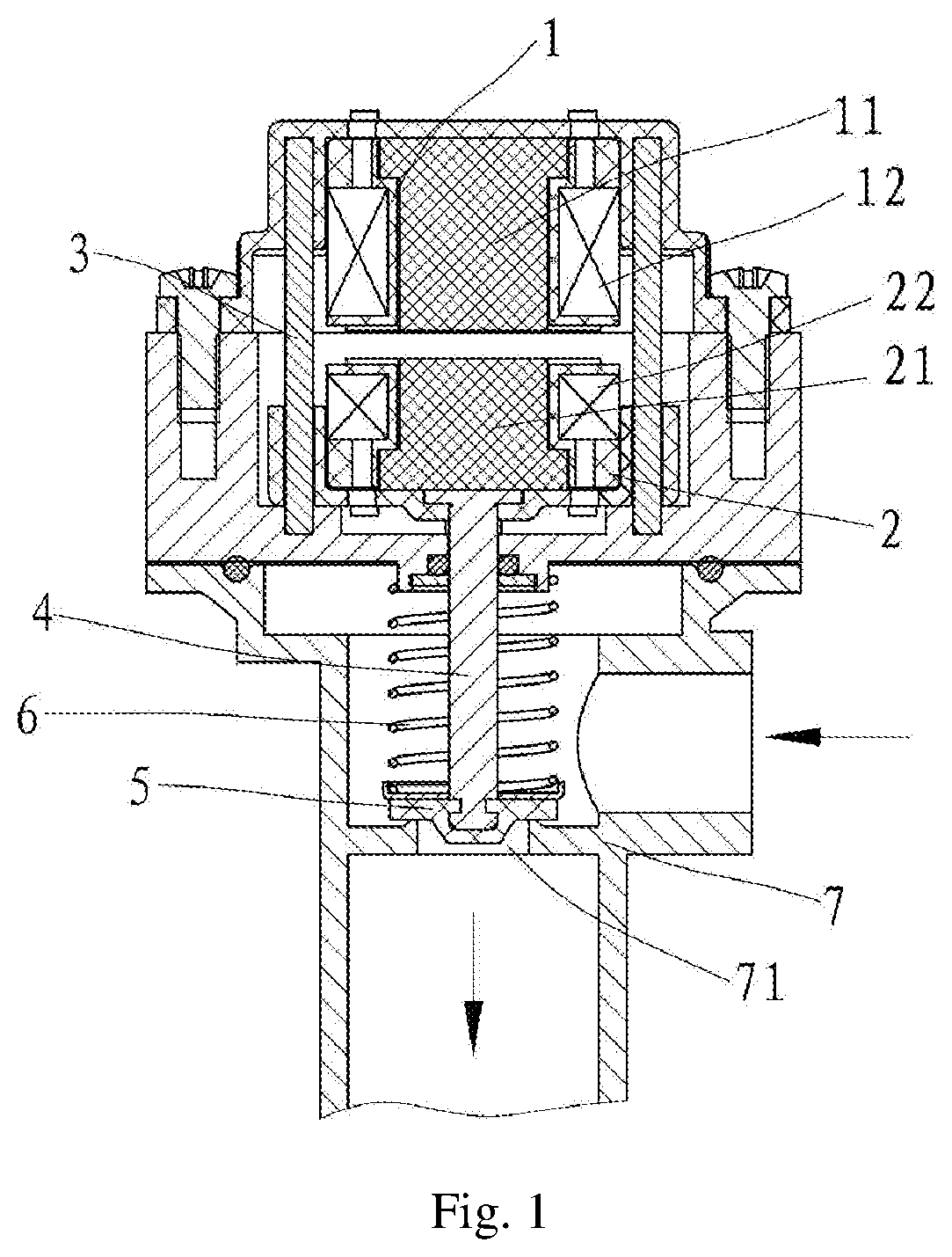 Dual coil solenoid valve for a fuel gas control valve and the control method thereof