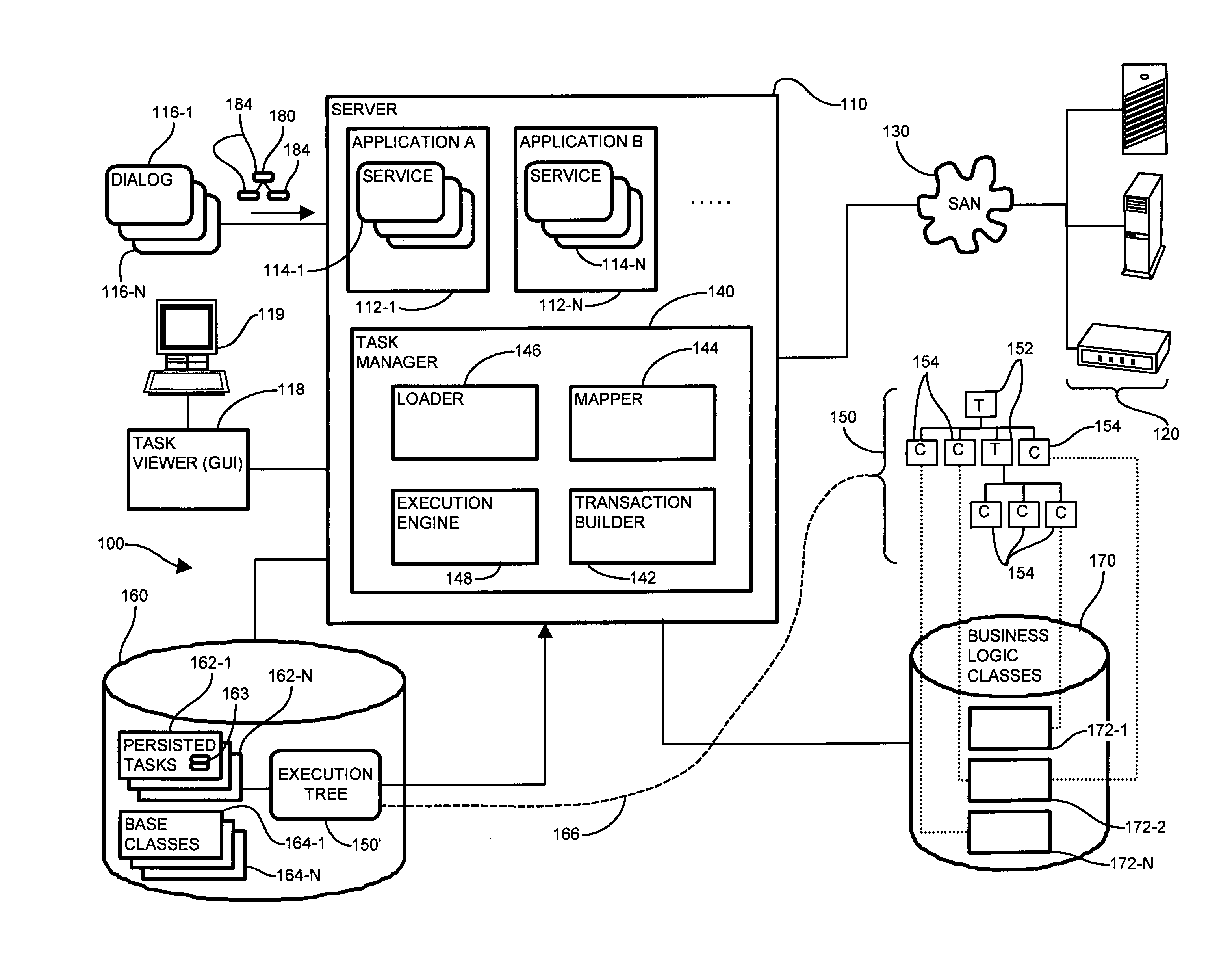 System and methods for task management