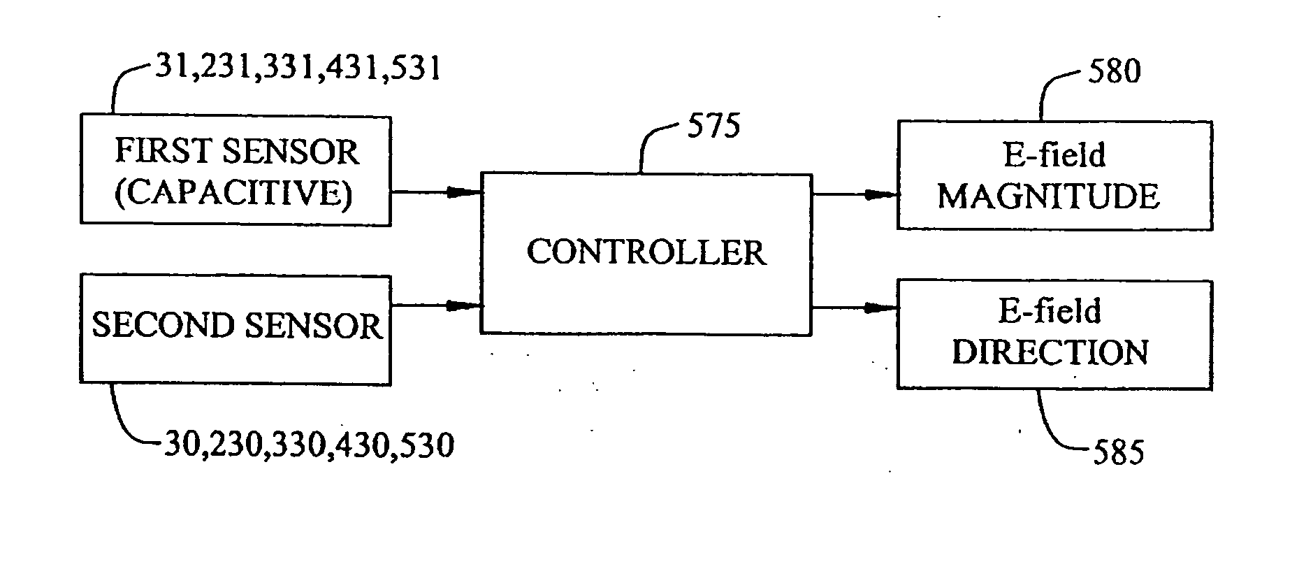 Sensor system for measurement of one or more vector components of an electric field