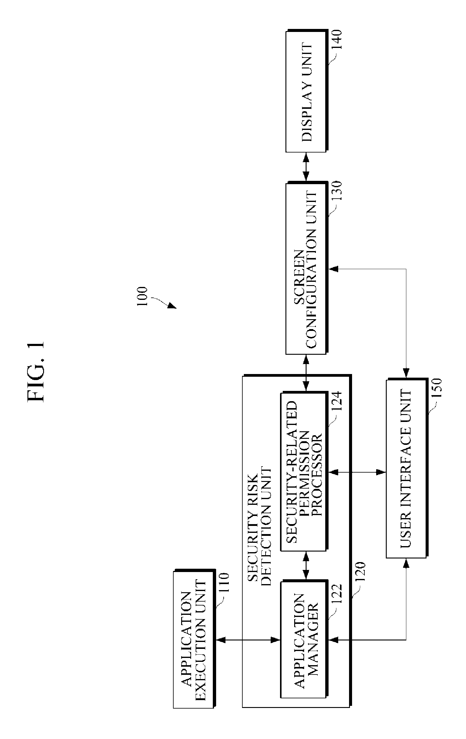 Apparatus and method for providing security information on background process