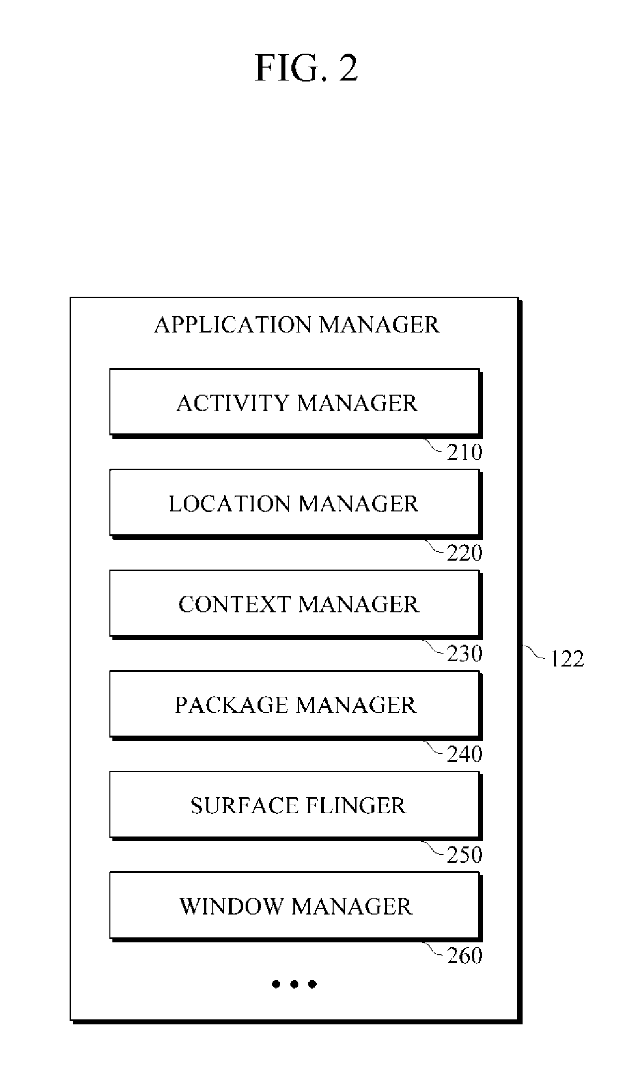 Apparatus and method for providing security information on background process