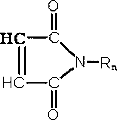 Maleimide heat resisting flame retardant resin composition containing halogen substituent and preparation