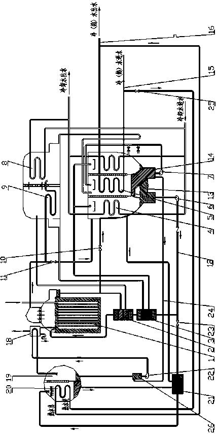 Efficient flue gas type lithium bromide absorption type cold and hot water unit for eliminating white smoke