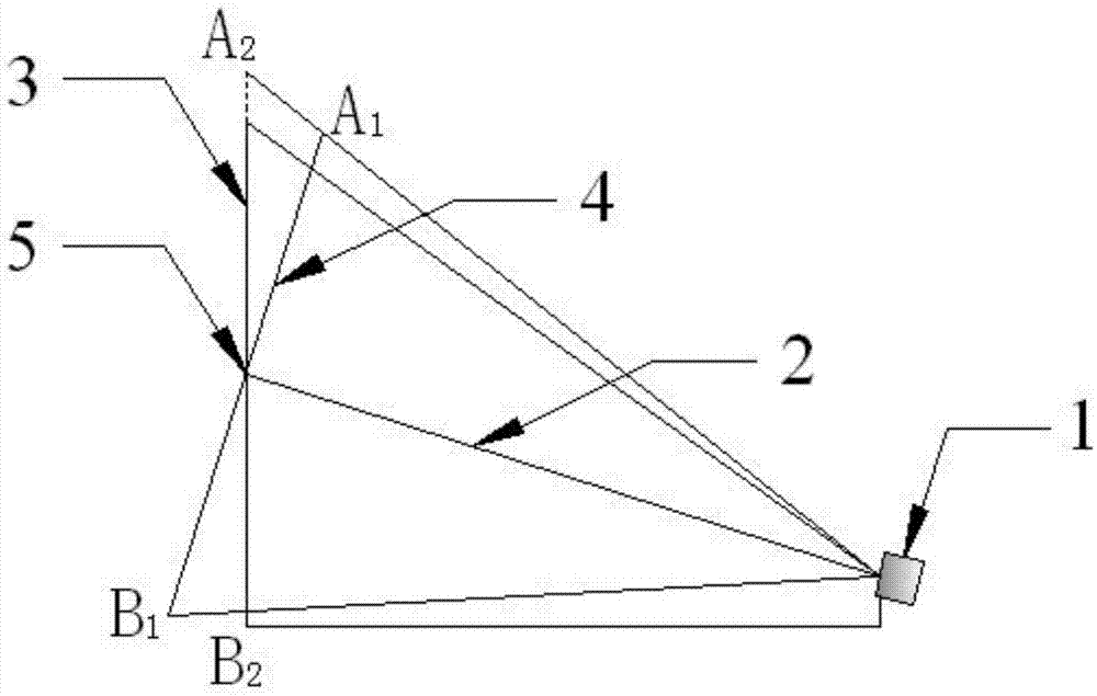 Method for adjusting and positioning thermal imager for use in thermal imaging monitoring of liquefied natural gas (LNG) storage tank