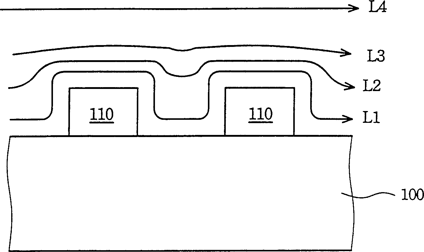 Method by using wet etching with non-equivalence in directions to carry out even process