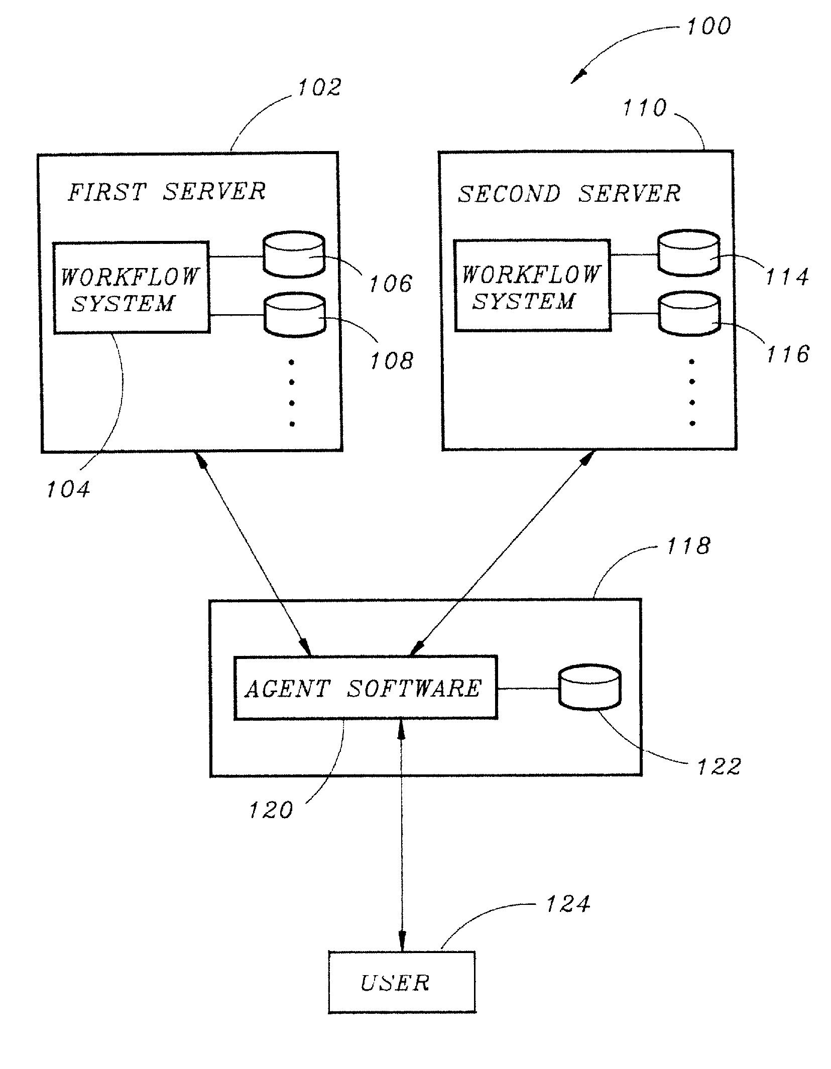 System and Method for Automated Customization of a Workflow Management System