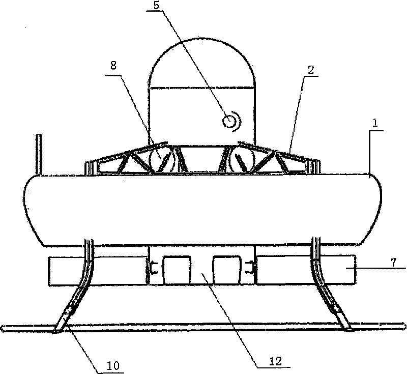 Ducted single-propeller saucer-shaped unmanned aerial vehicle