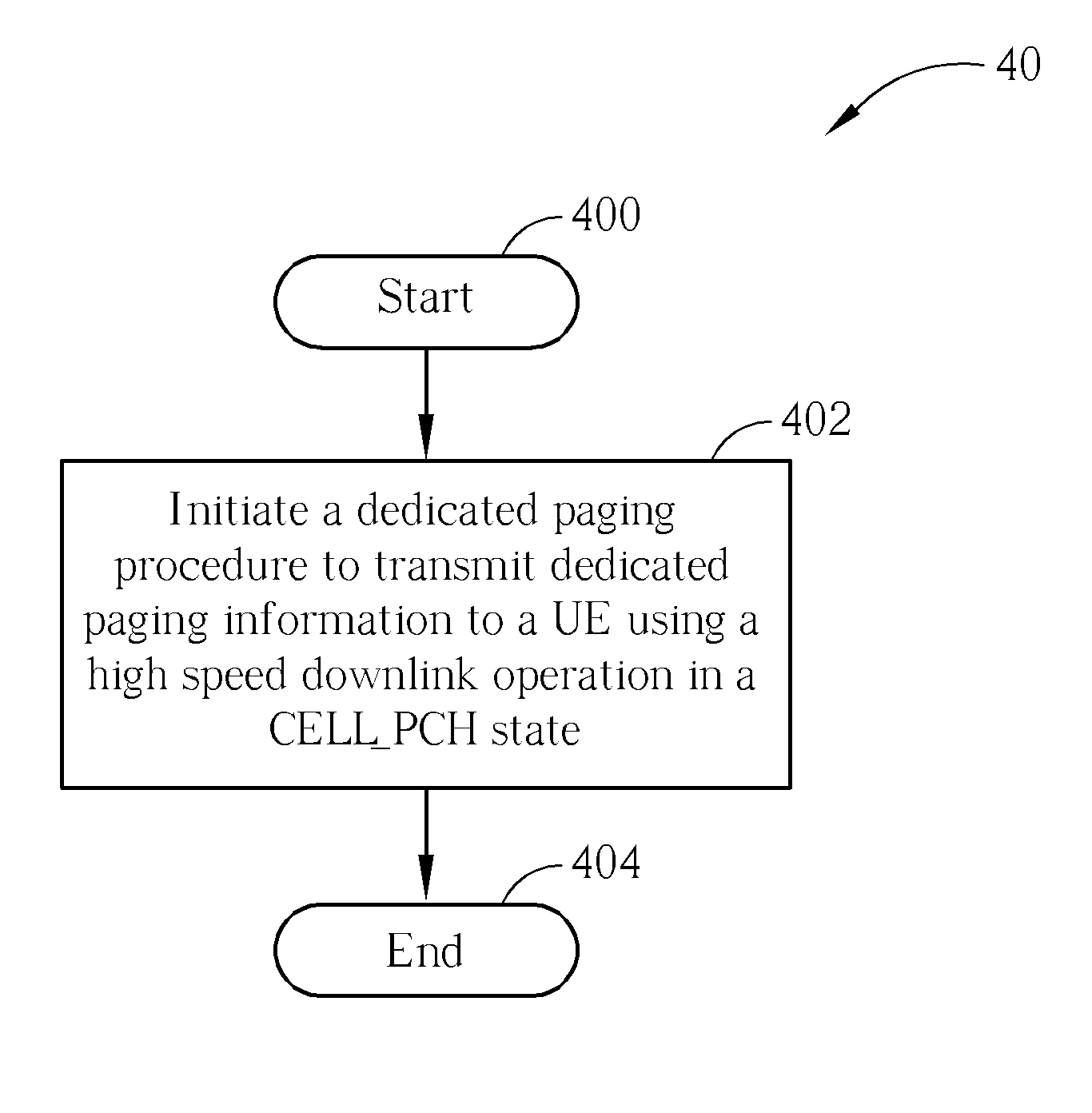 Method of transmitting paging information for a wireless communications system and related apparatus