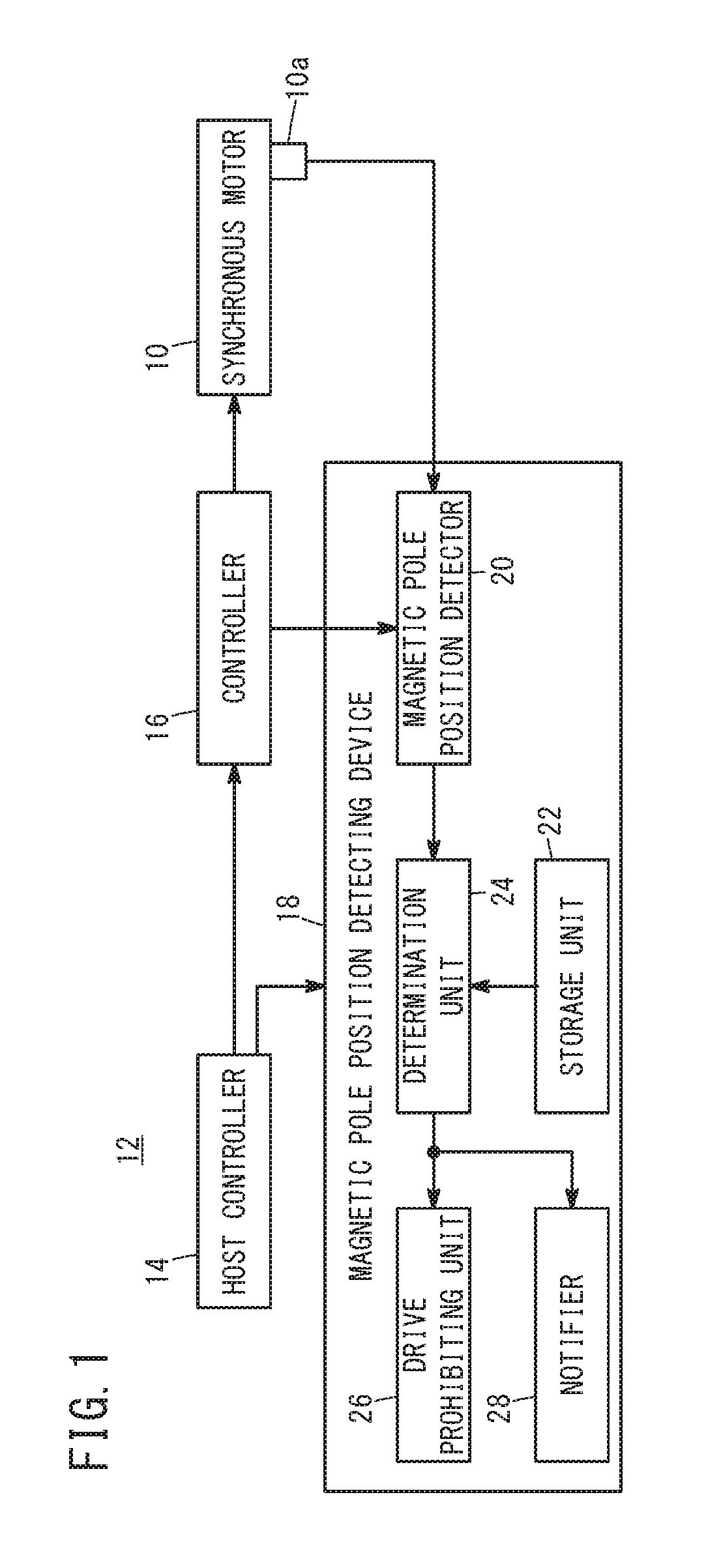 Magnetic pole position detecting device for sycnronous motor and magnetic pole position detecting method for sycnronous motor