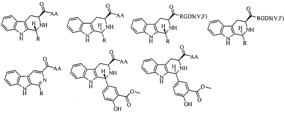 RGDS modified indoloquinolizine, preparation therefor, nanostructure, activity and application thereof