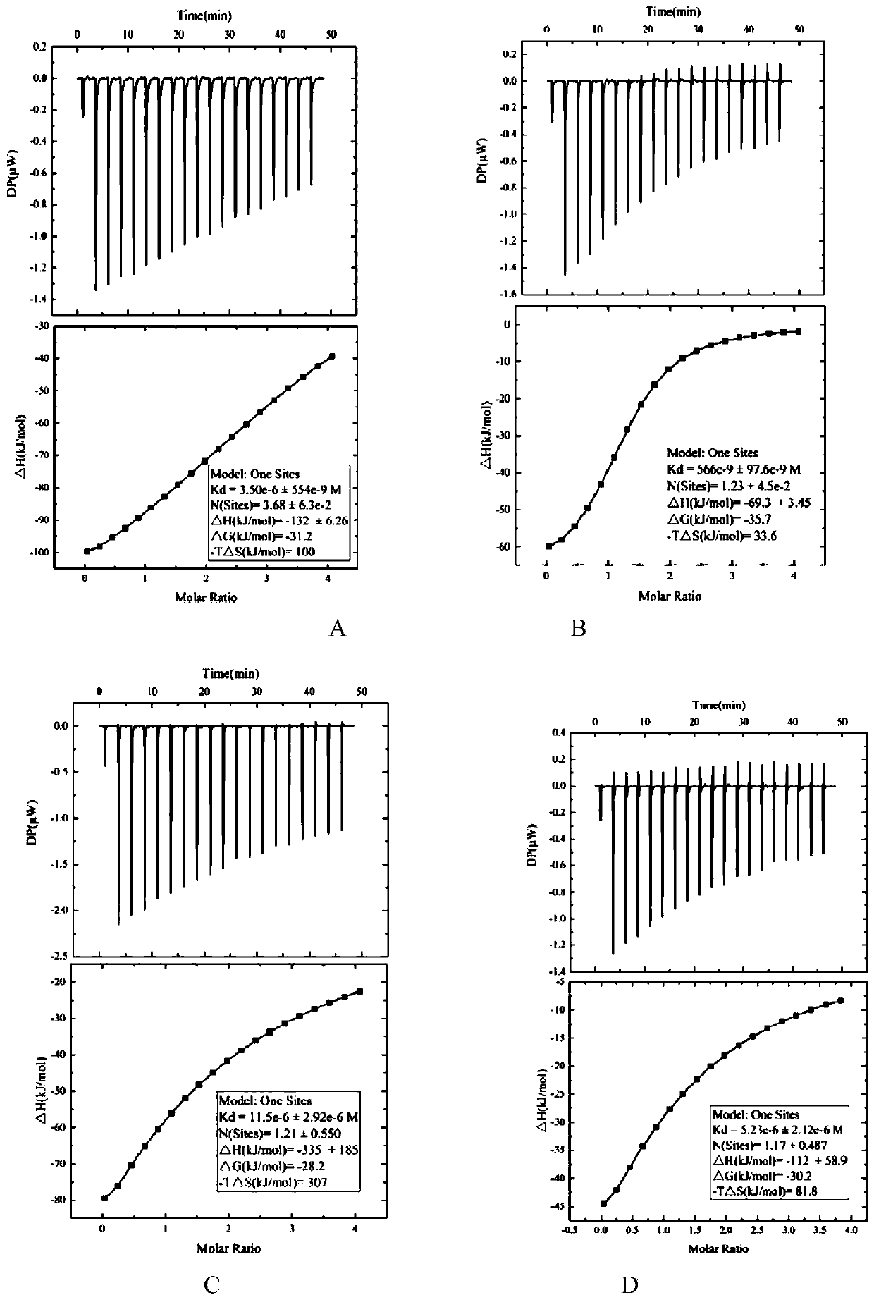 Aptamer capable of simultaneously recognizing aflatoxins B1, B2, G1 and M1 and application thereof