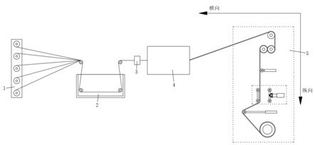 Preparation equipment and preparation method for novel composite fibers for high-altitude operation