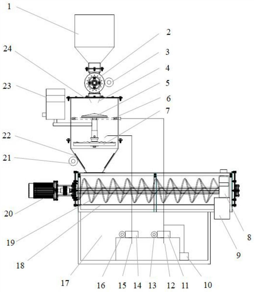 Seed coating machine based on electrostatic atomization device