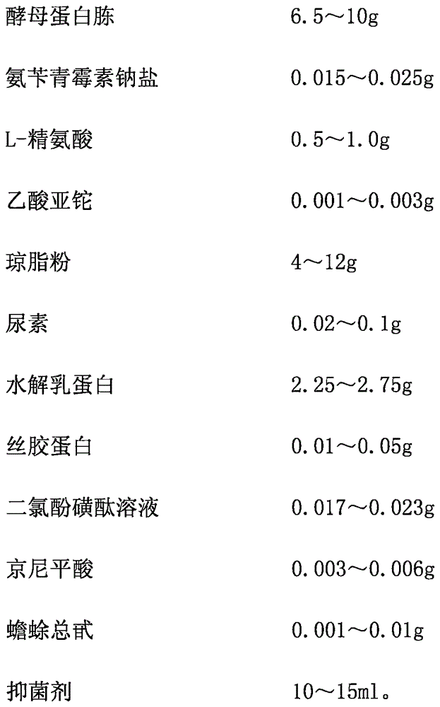 Combined type mycoplasma detection reagent and method for preparing same