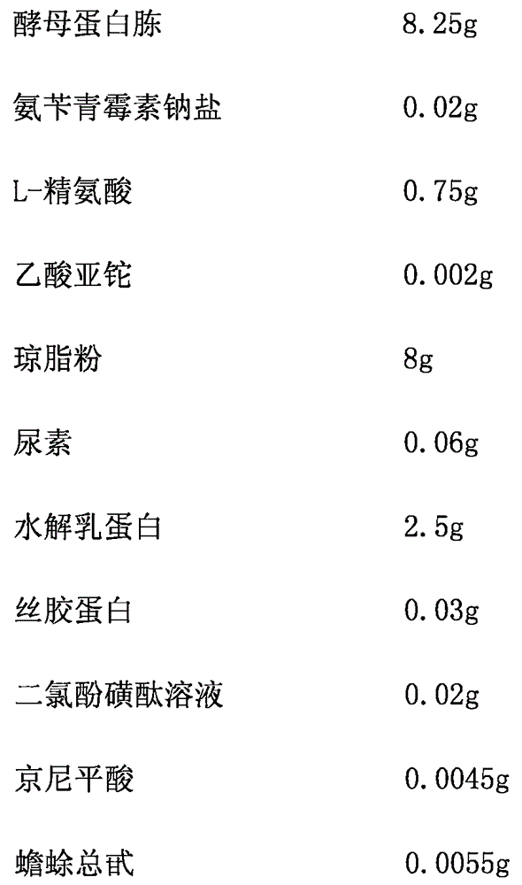 Combined type mycoplasma detection reagent and method for preparing same