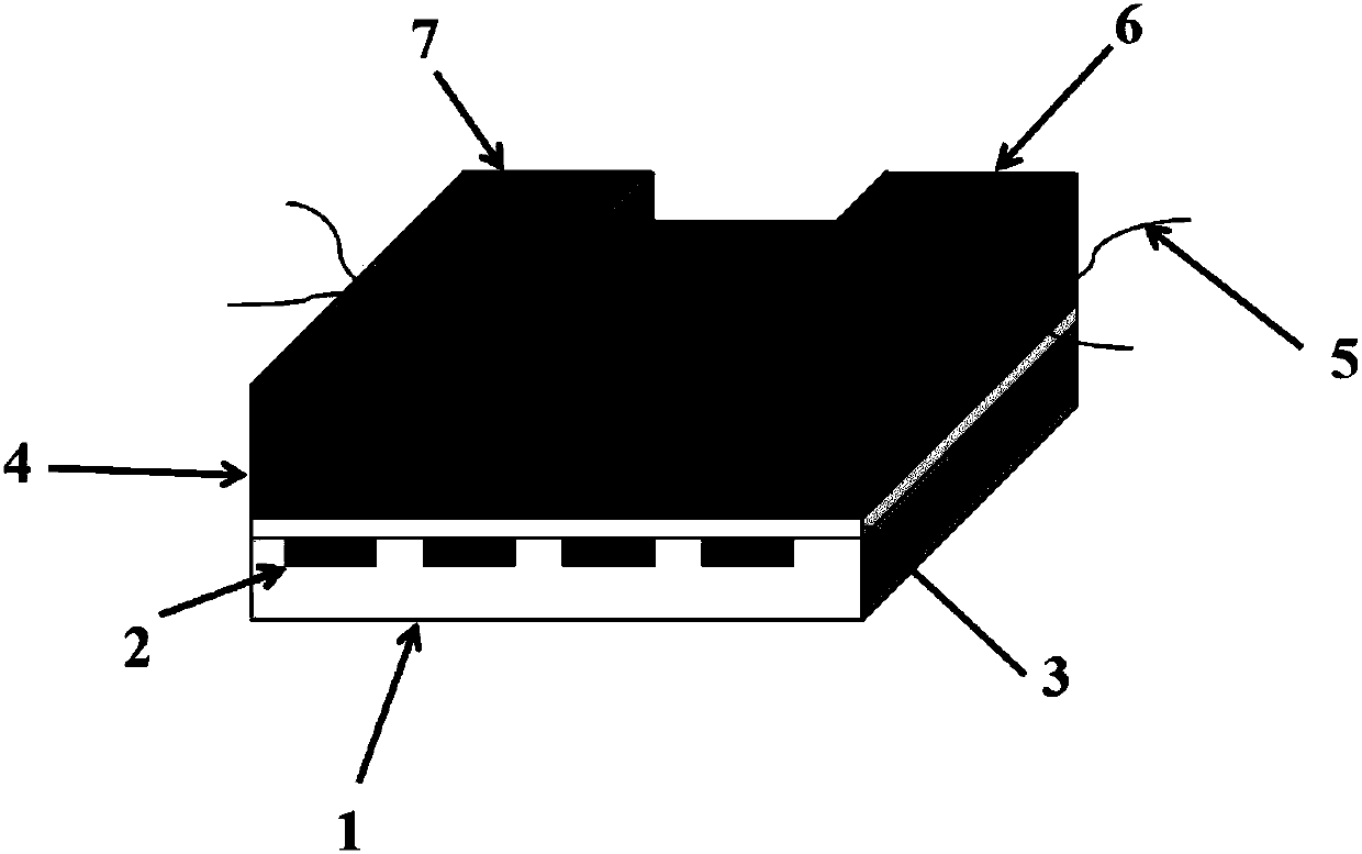 CeO2-based acetone sensor with SrMnO2 as sensitive electrode and preparation method and application of CeO2-based acetone sensor