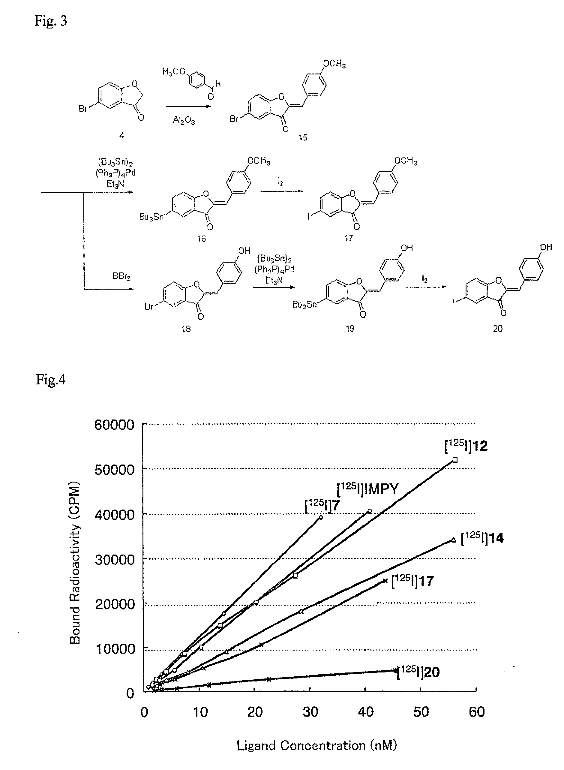 Aurone derivative-containing composition for diagnosis