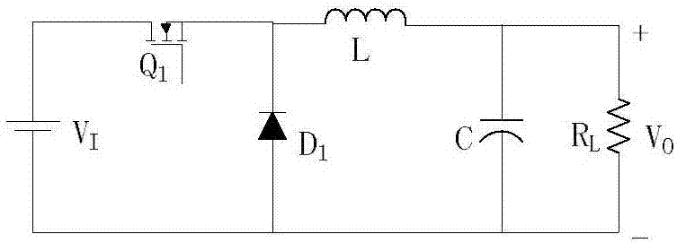 Computing method of consumption of Buck changer's magnetic core