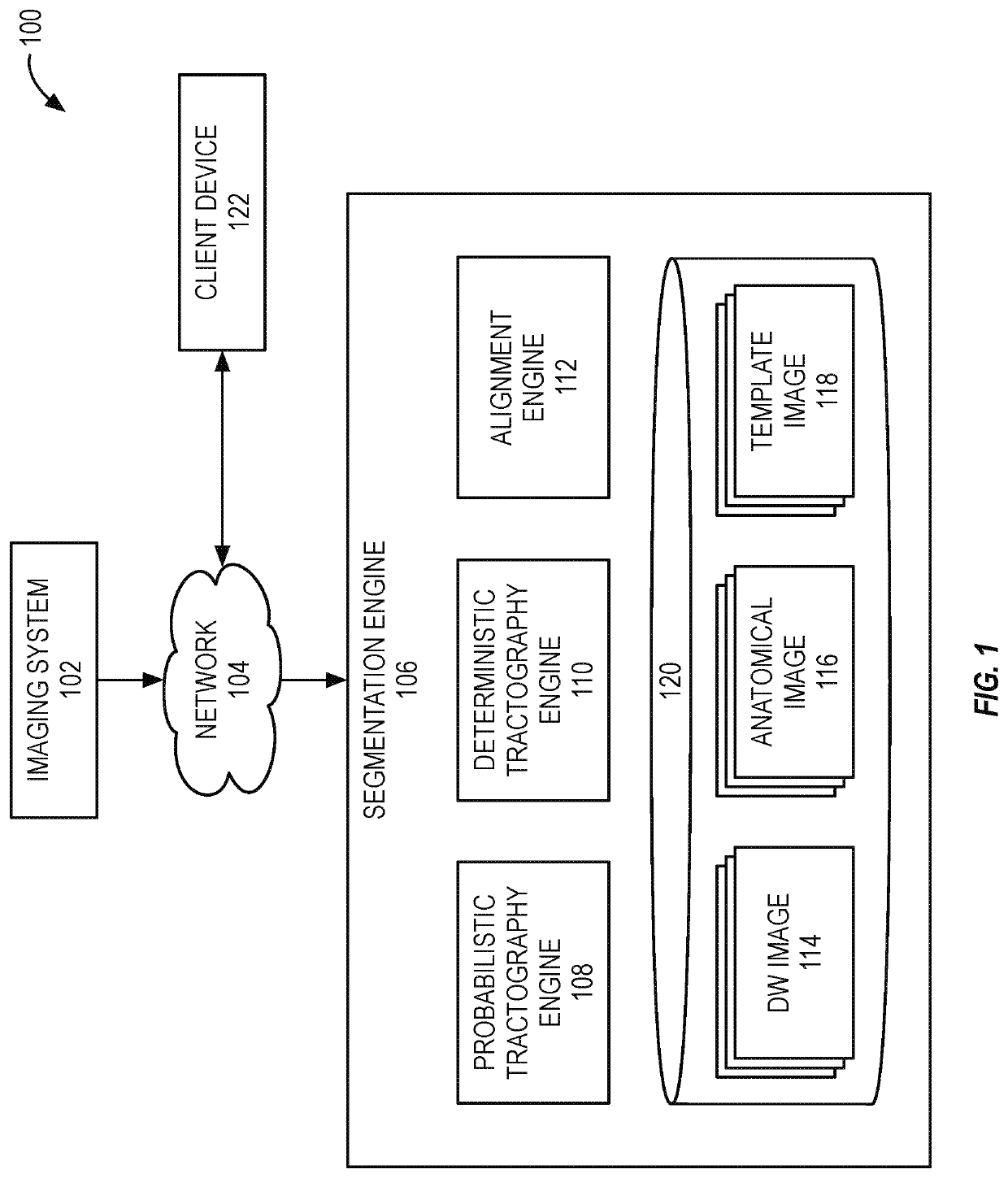 Fiber tracking and segmentation