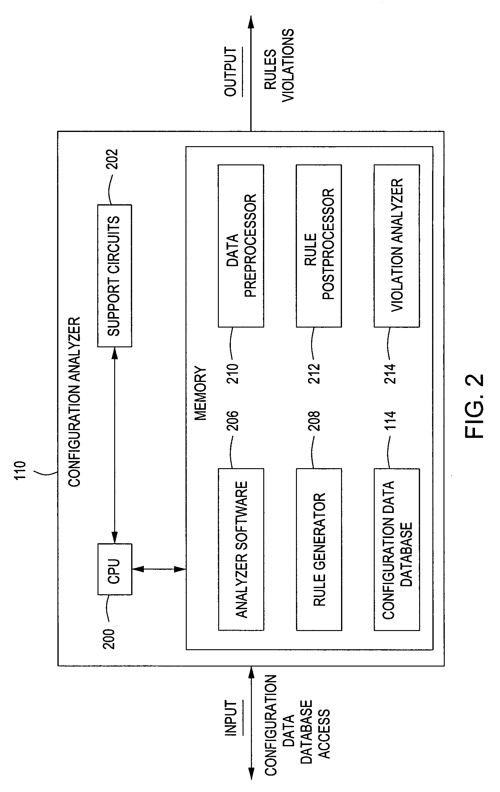 Method and apparatus for generating configuration rules for computing entities within a computing environment using association rule mining