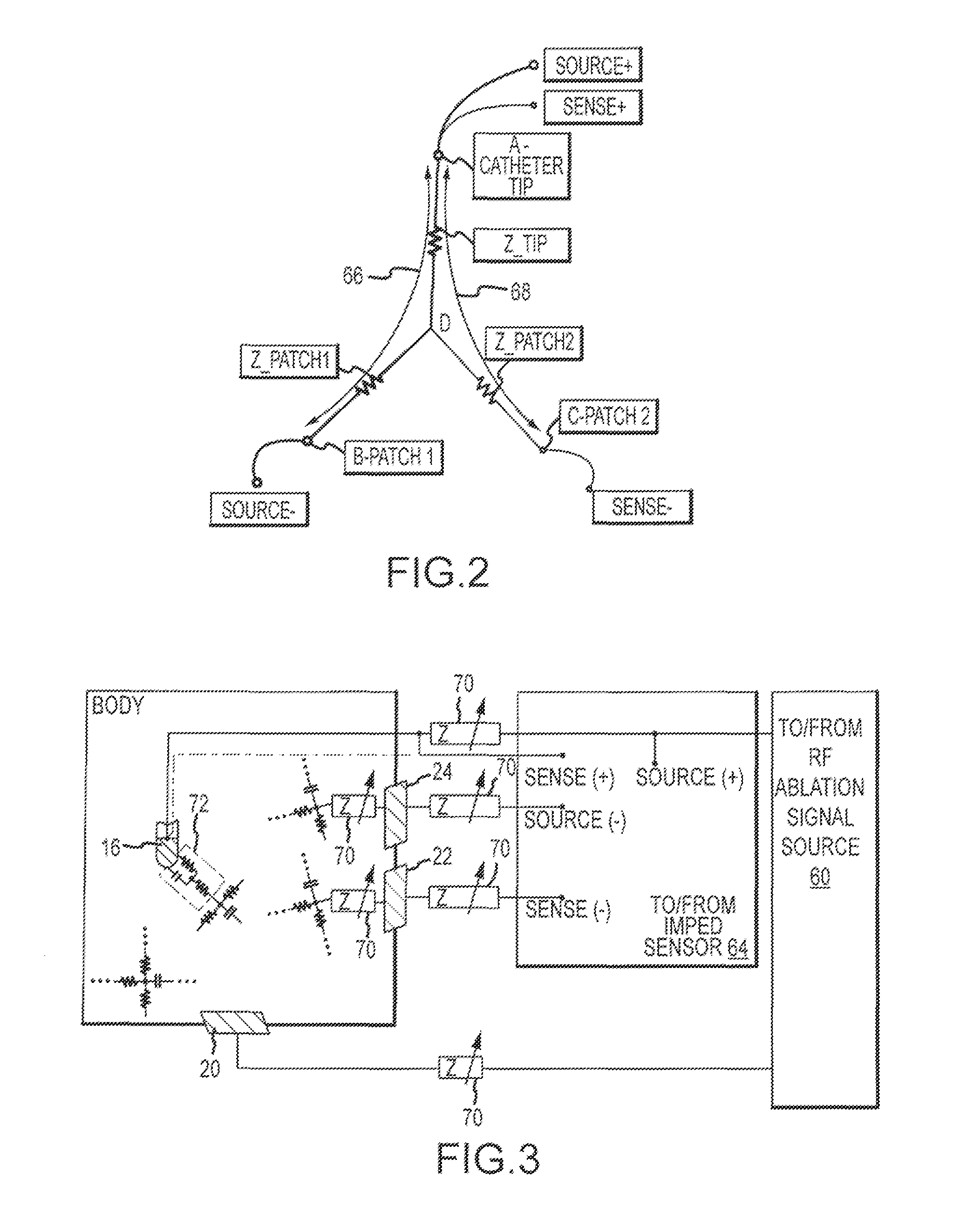 System and method for assessing the formation of a lesion in tissue