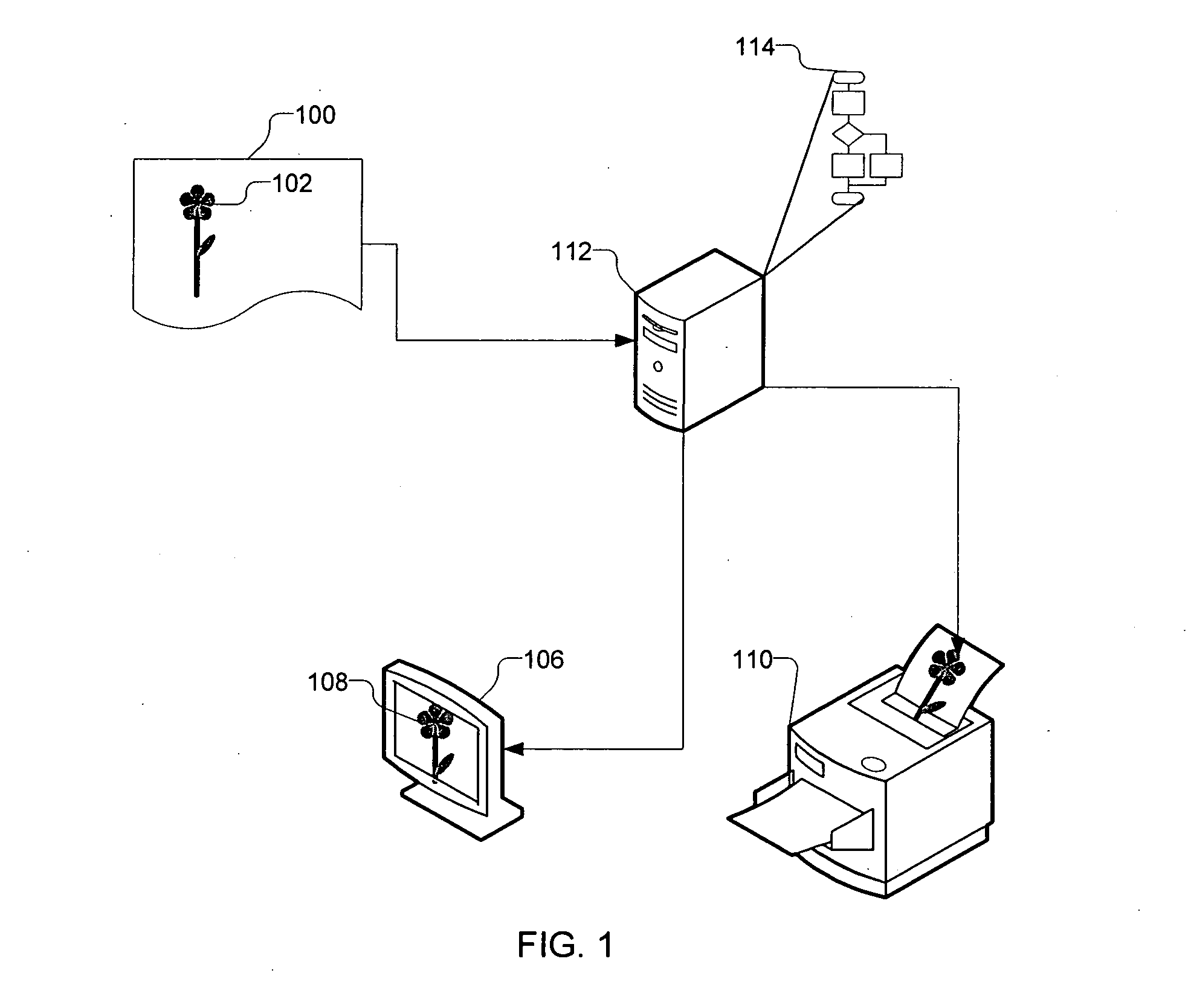 Inversion of color device models