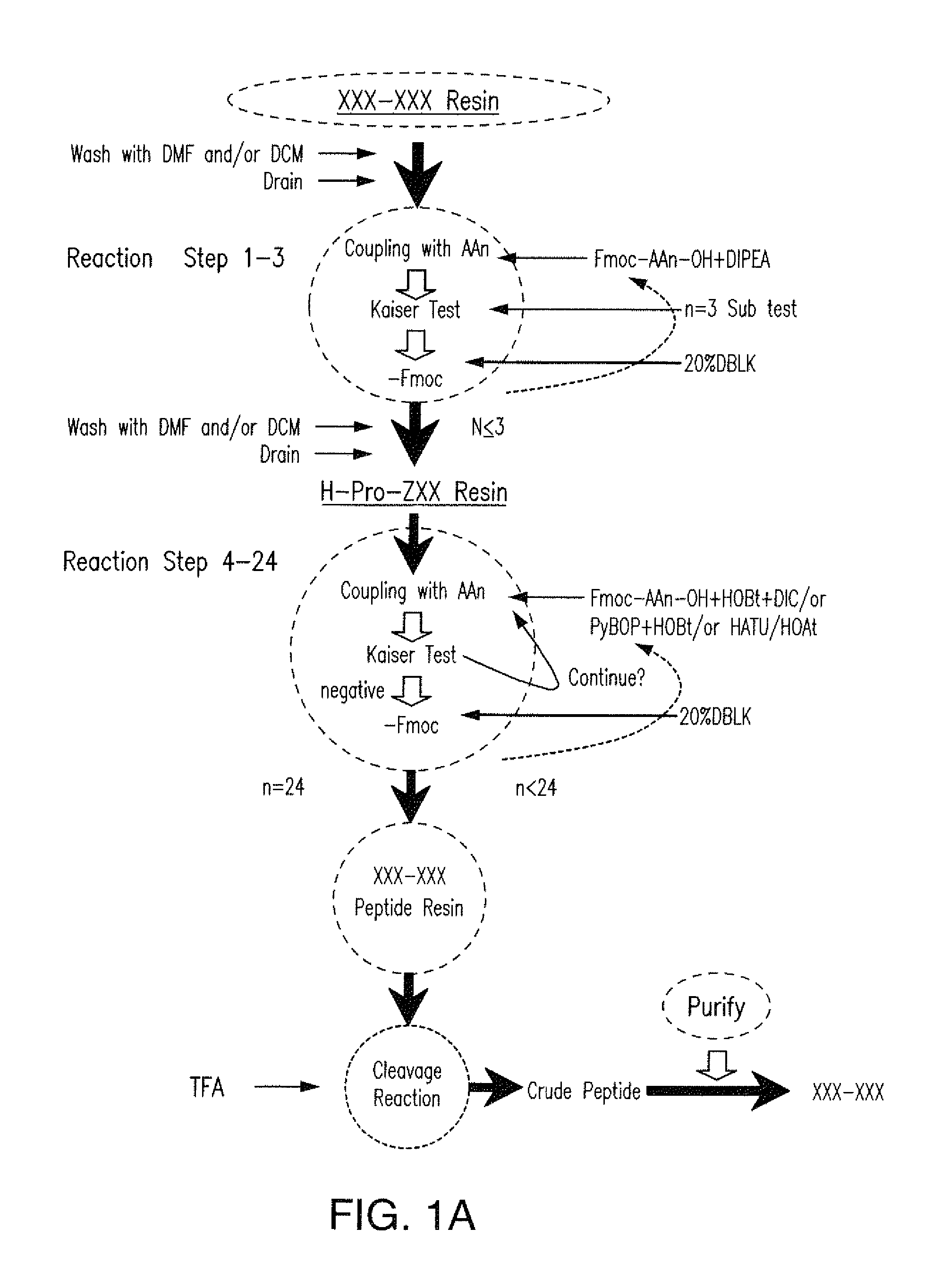 Flavor composition and edible compositions containing same
