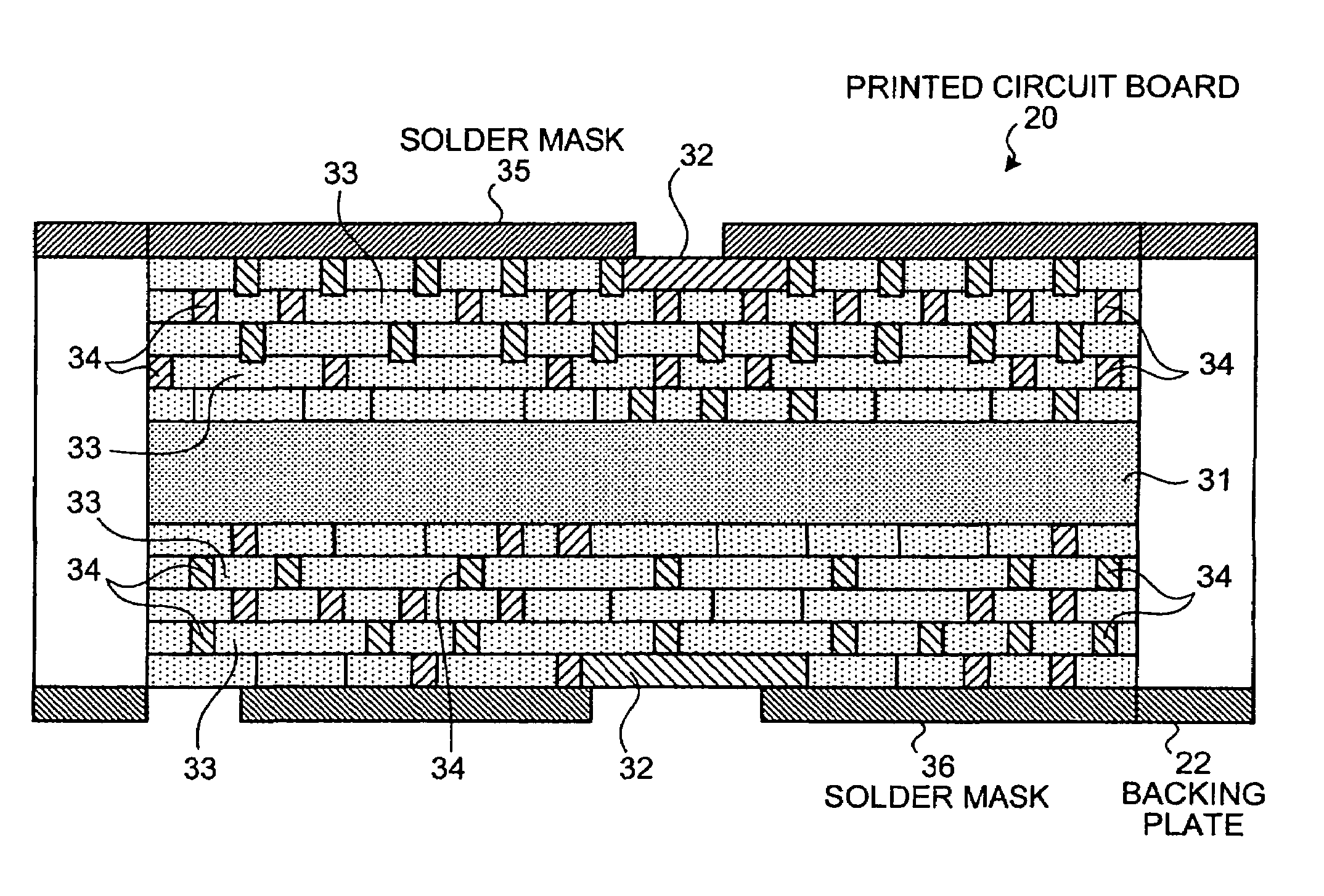 Multilayer printed circuit board and manufacturing method thereof
