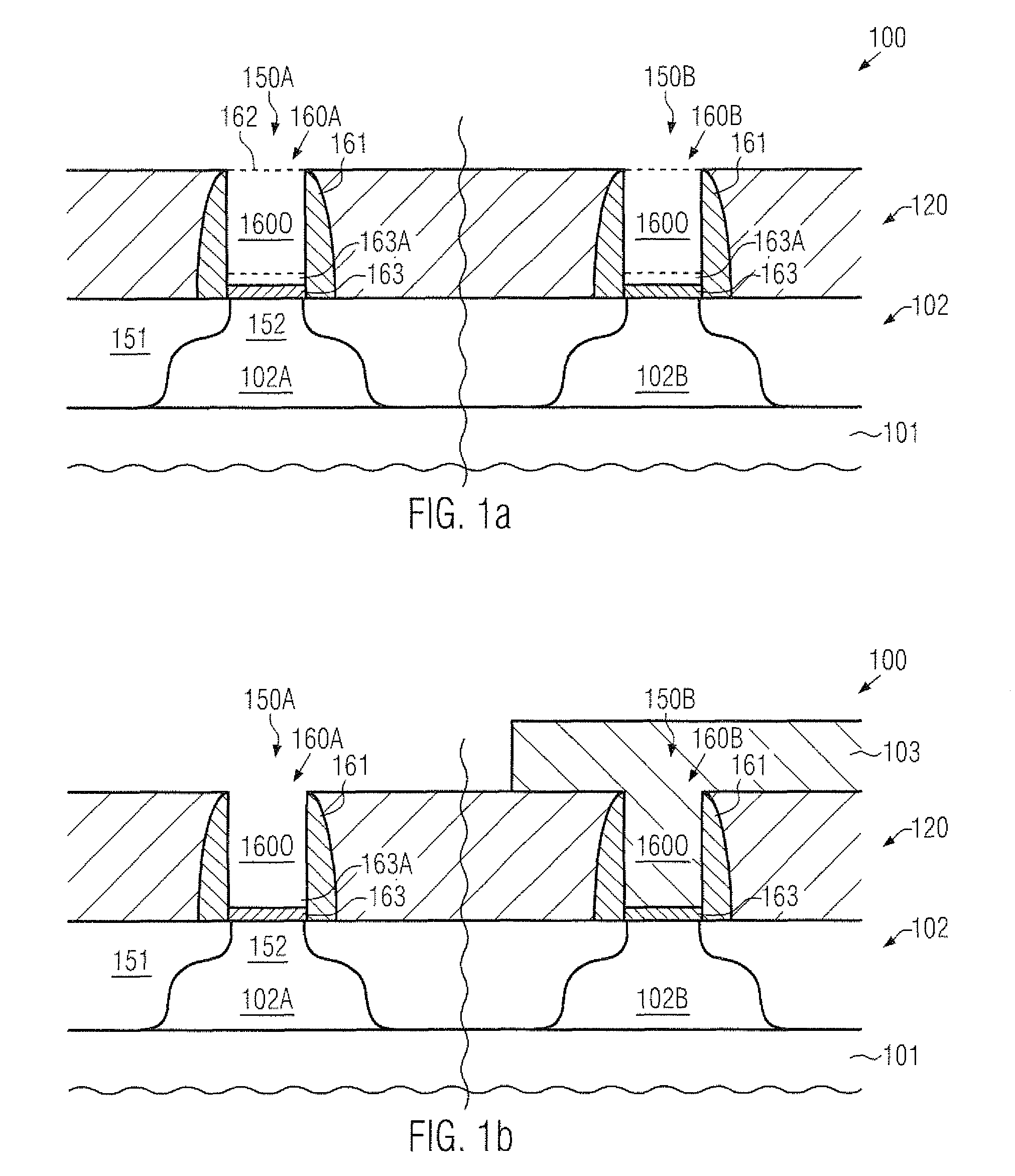 Transistors comprising high-k metal gate electrode structures and adapted channel semiconductor materials
