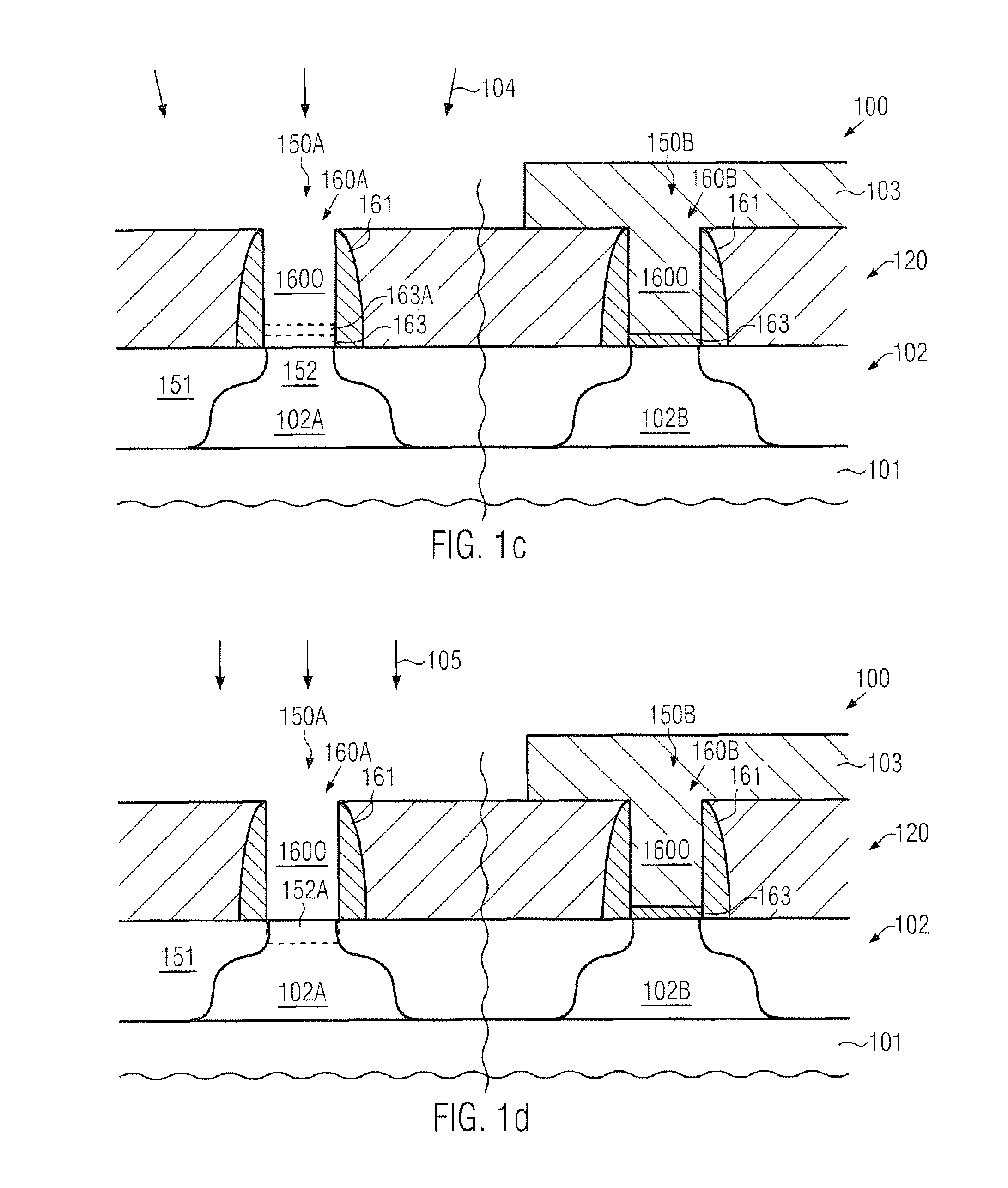 Transistors comprising high-k metal gate electrode structures and adapted channel semiconductor materials