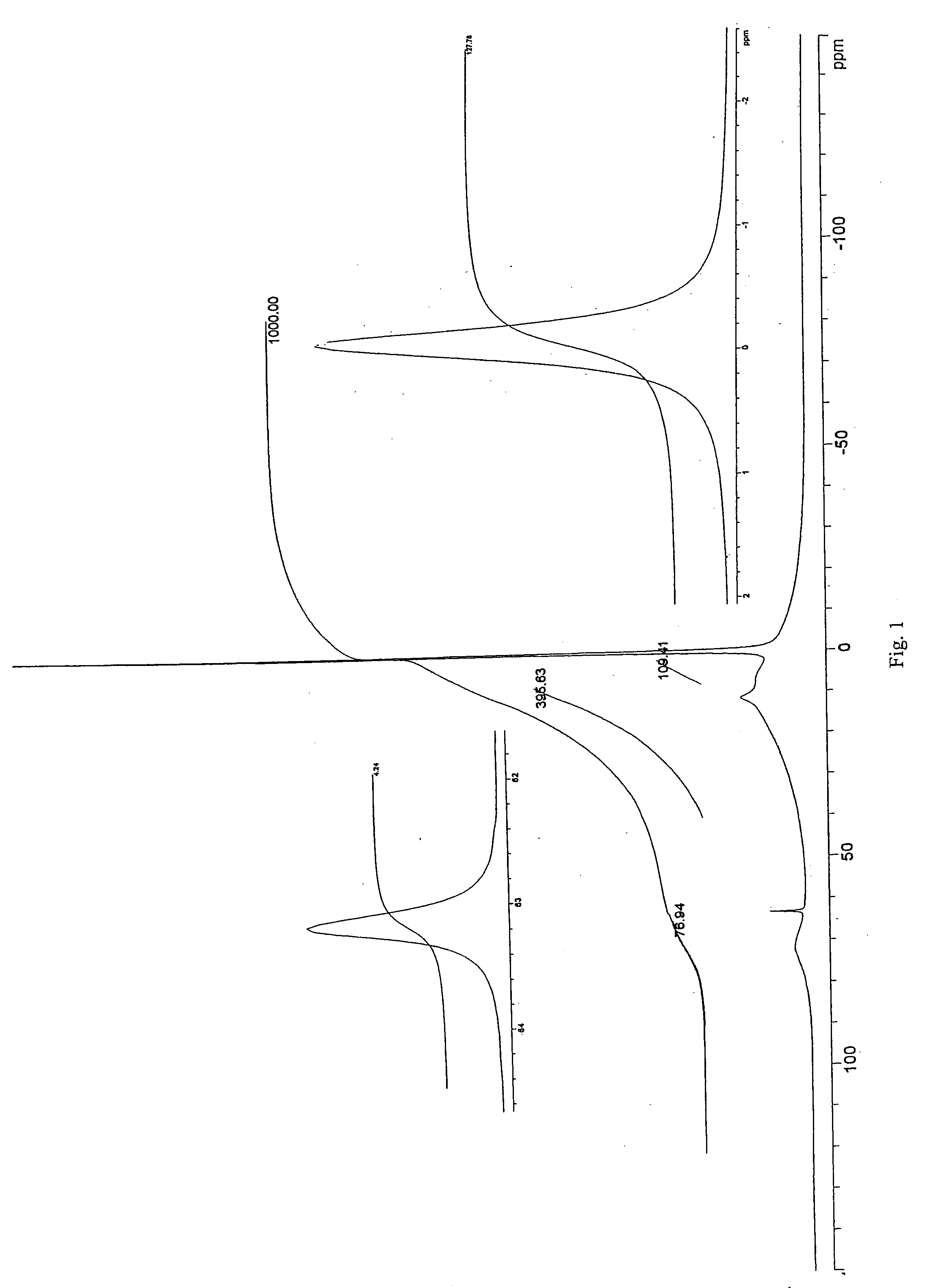 Method of making aluminum-zirconium antiperspirant of enhanced efficacy