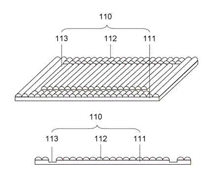 Flat naked-eye 3D display lenticular screen and manufacturing method thereof